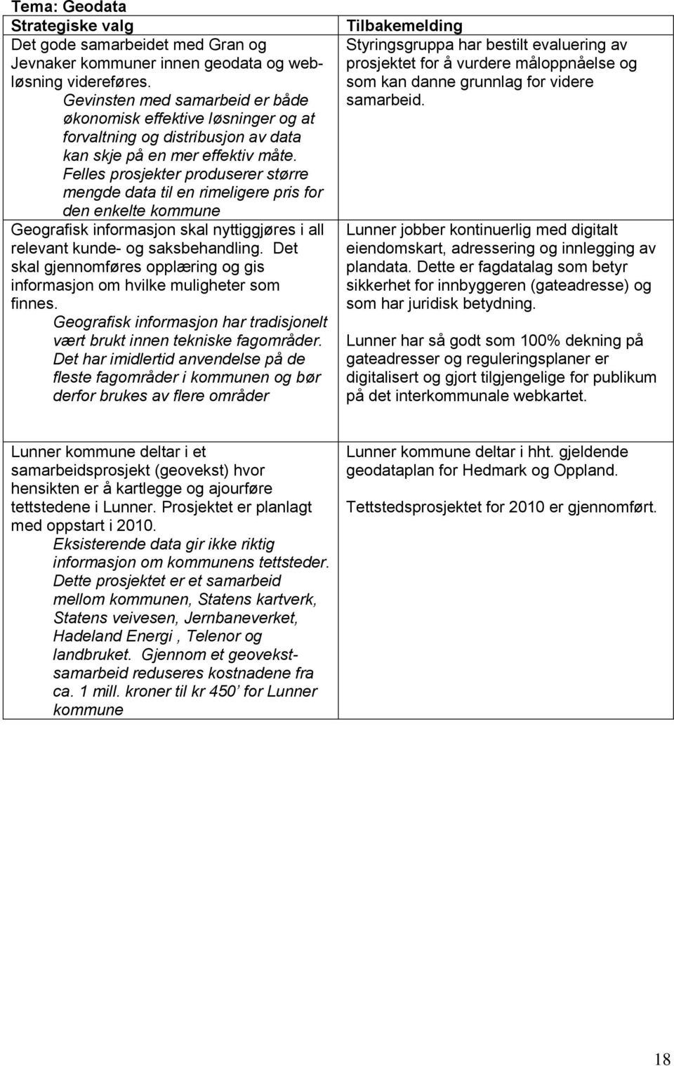 Felles prosjekter produserer større mengde data til en rimeligere pris for den enkelte kommune Geografisk informasjon skal nyttiggjøres i all relevant kunde- og saksbehandling.