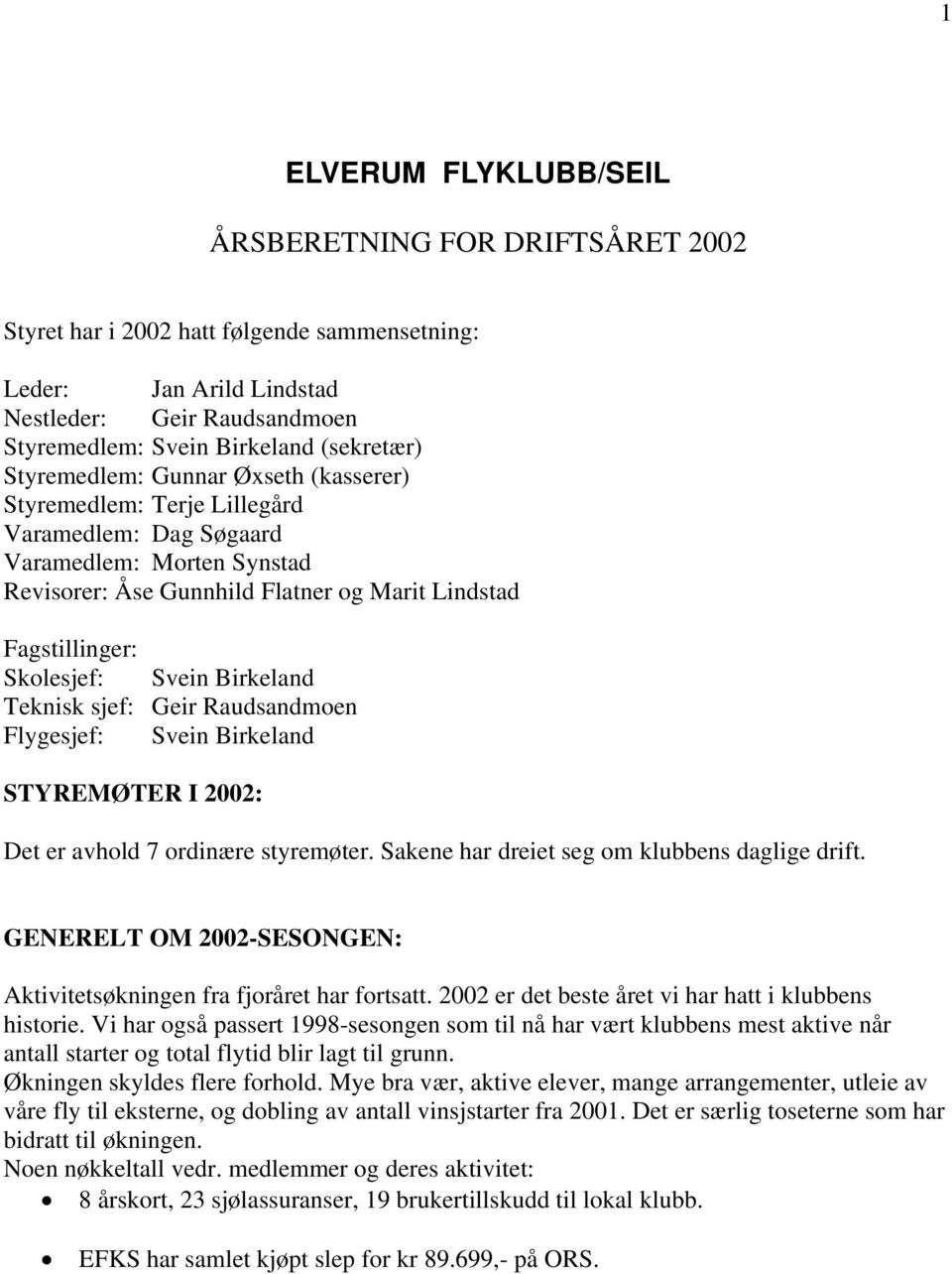 Birkeland Teknisk sjef: Geir Raudsandmoen Flygesjef: Svein Birkeland STYREMØTER I 2002: Det er avhold 7 ordinære styremøter. Sakene har dreiet seg om klubbens daglige drift.