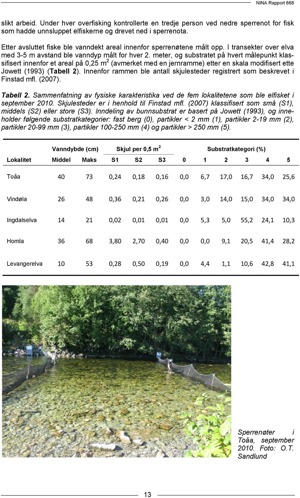 meter, og substratet på hvert målepunkt klassifisert innenfor et areal på 0,25 m 2 (avmerket med en jernramme) etter en skala modifisert ette Jowett (1993) (Tabell 2).