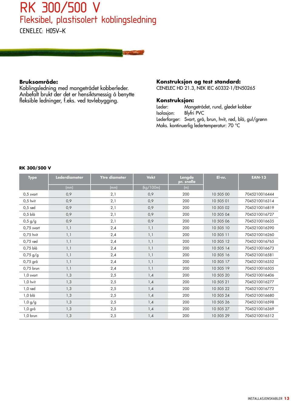 kontinuerlig ledertemperatur: 70 C RK 300/500 V Type Lederdiameter Ytre diameter Vekt Lengde El-nr. EAN-13 pr.