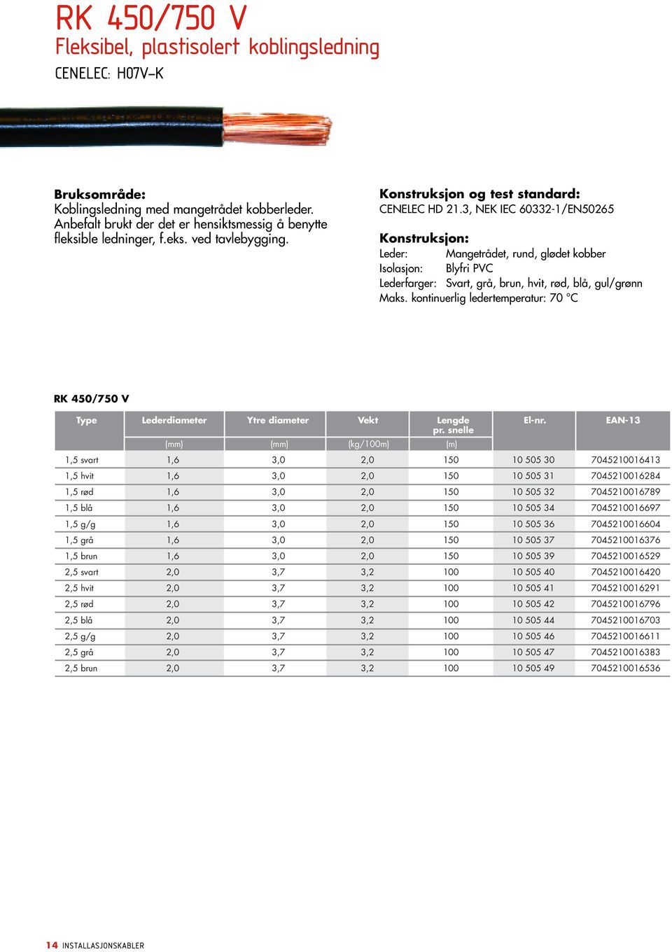 kontinuerlig ledertemperatur: 70 C RK 450/750 V Type Lederdiameter Ytre diameter Vekt Lengde El-nr. EAN-13 pr.