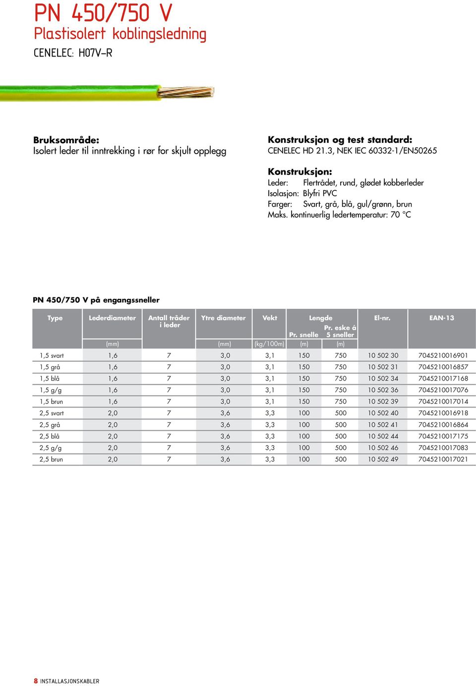 kontinuerlig ledertemperatur: 70 C PN 450/750 V på engangssneller Type Lederdiameter Antall tråder Ytre diameter Vekt Lengde El-nr. EAN-13 i leder Pr. eske á Pr.