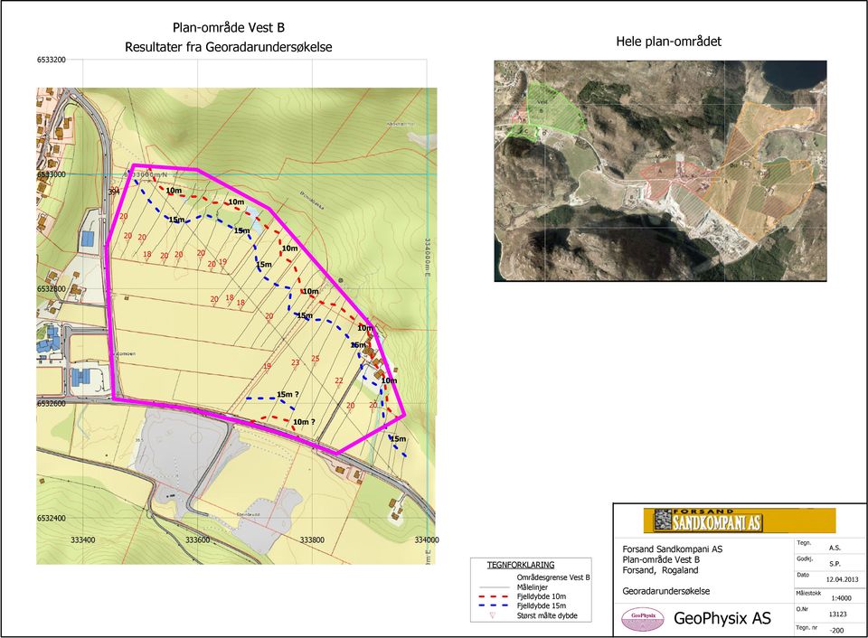 ? 6532400 333400 333600 333800 334000 TEGNFORKLARING Områdesgrense Vest B Målelinjer
