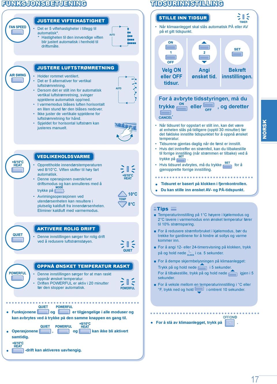 JUSTERE LUFTSTRØMRETNING Holder rommet ventilert. Det er 5 alternativer for vertikal luftstrømretning.