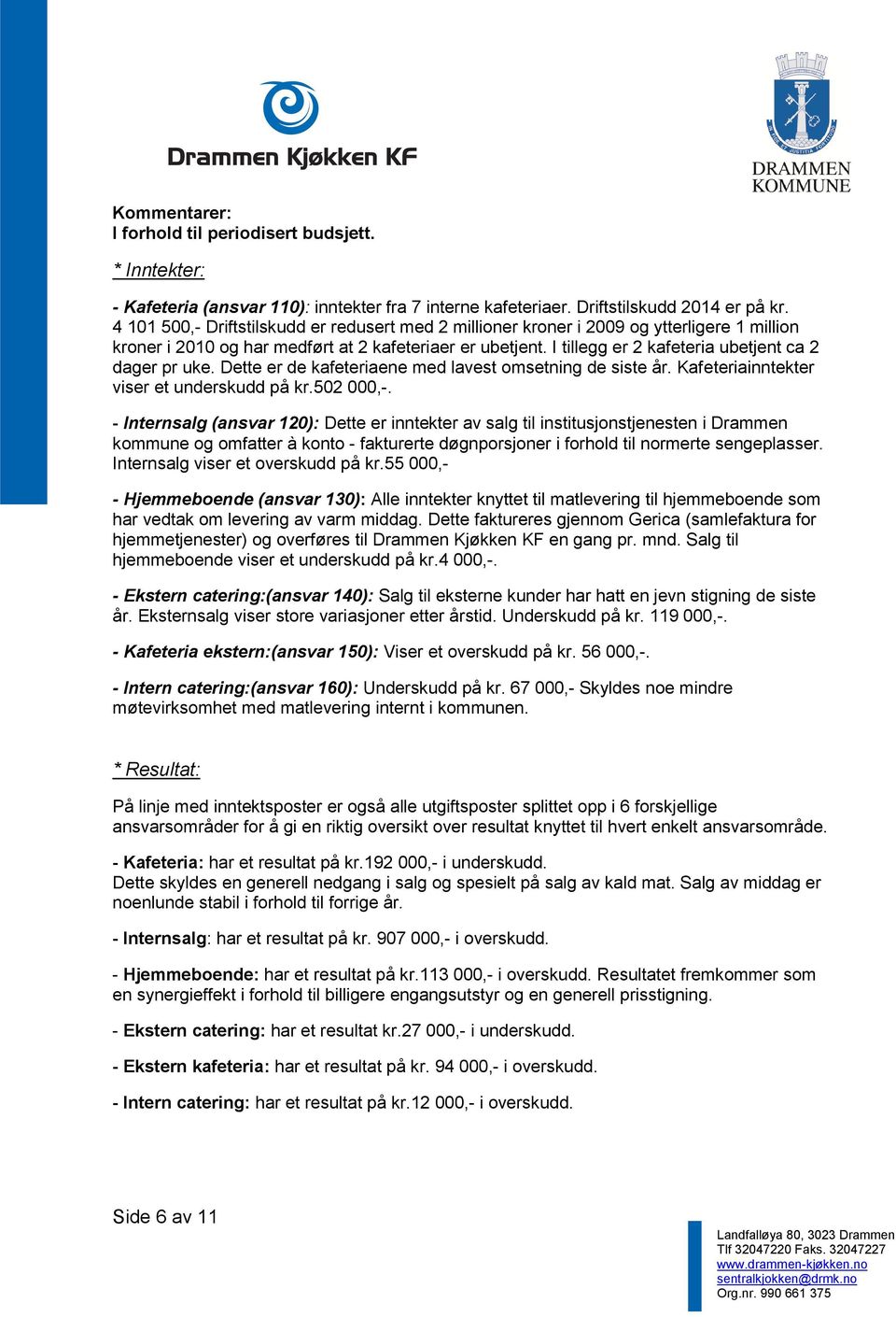 I tillegg er 2 kafeteria ubetjent ca 2 dager pr uke. Dette er de kafeteriaene med lavest omsetning de siste år. Kafeteriainntekter viser et underskudd på kr.502 000,-.