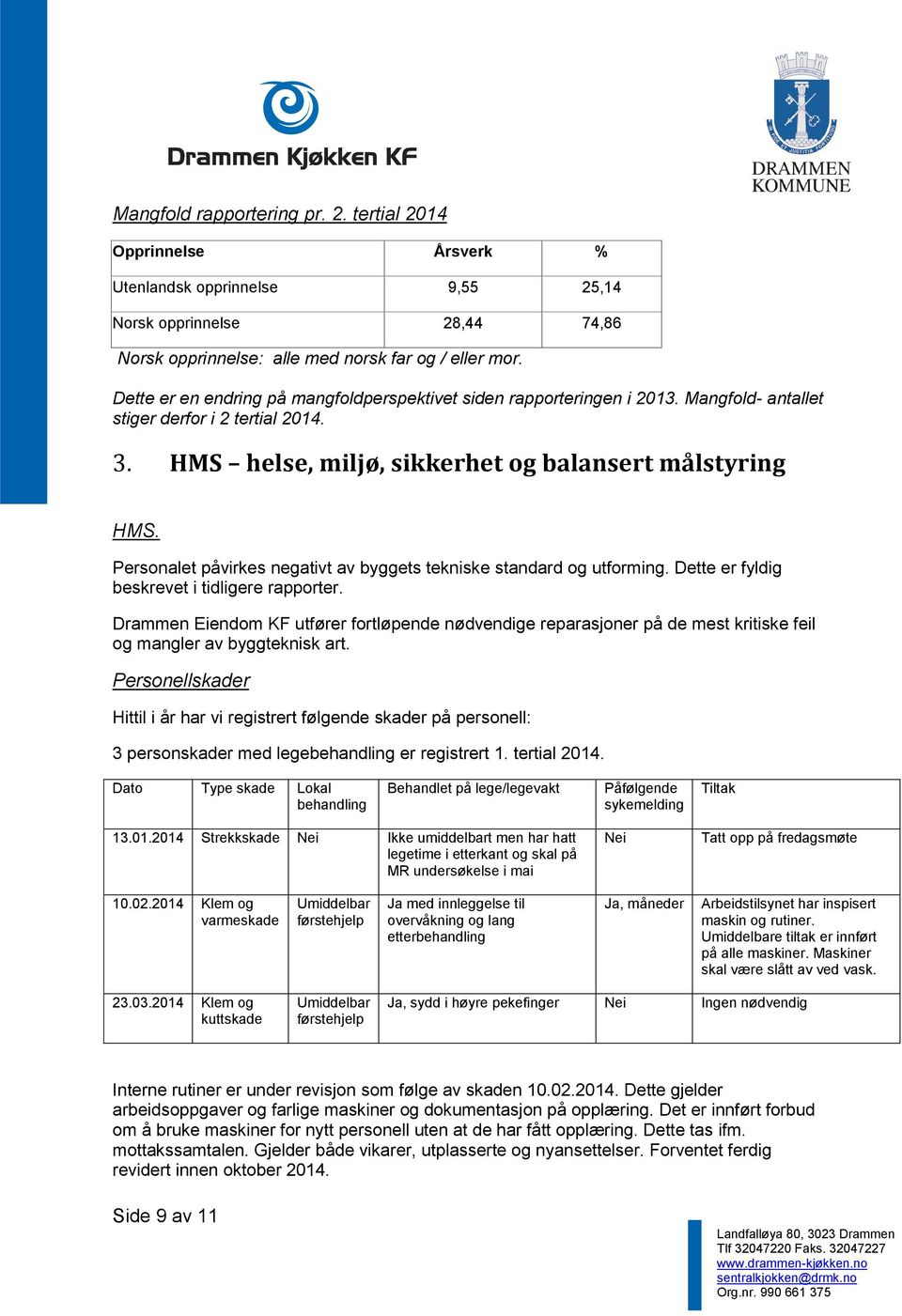 Personalet påvirkes negativt av byggets tekniske standard og utforming. Dette er fyldig beskrevet i tidligere rapporter.