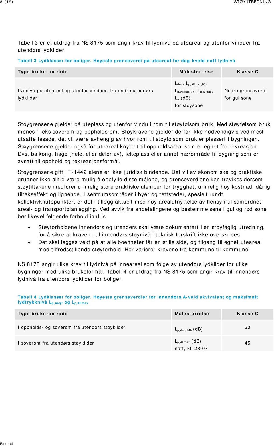 p,asmax,95, L p,aimax, L n (db) for støysone Nedre grenseverdi for gul sone Støygrensene gjelder på uteplass og utenfor vindu i rom til støyfølsom bruk. Med støyfølsom bruk menes f.