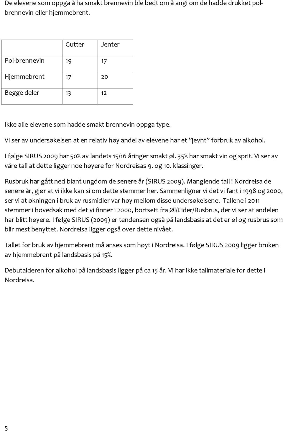 Vi ser av undersøkelsen at en relativ høy andel av elevene har et jevnt forbruk av alkohol. I følge SIRUS 2009 har 50% av landets 15/16 åringer smakt øl. 35% har smakt vin og sprit.