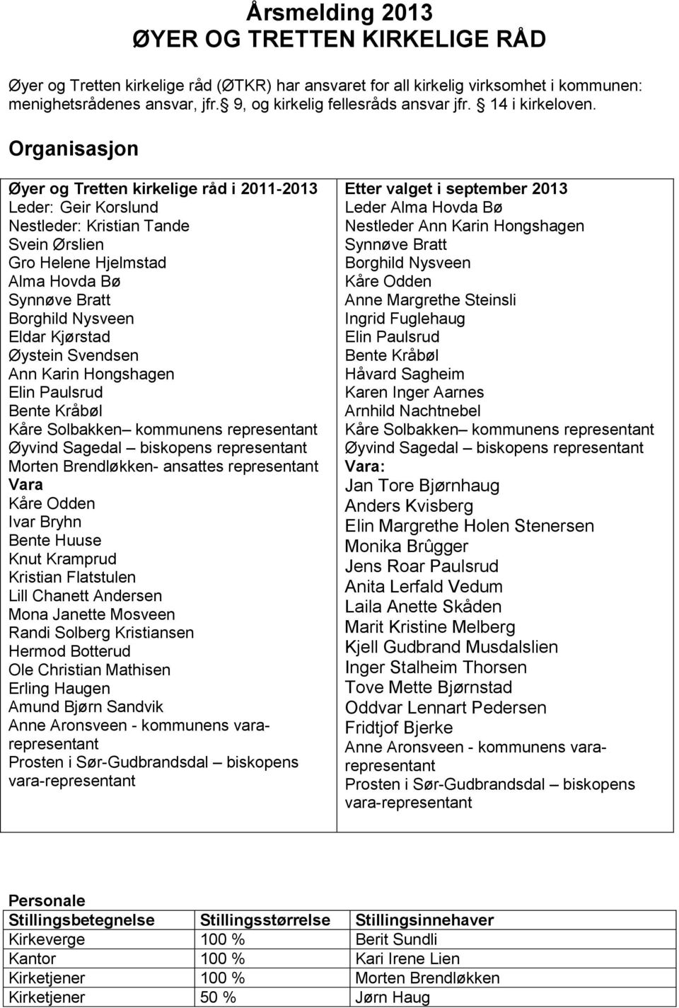 Organisasjon Øyer og Tretten kirkelige råd i 2011-2013 Leder: Geir Korslund Nestleder: Kristian Tande Svein Ørslien Gro Helene Hjelmstad Alma Hovda Bø Synnøve Bratt Borghild Nysveen Eldar Kjørstad