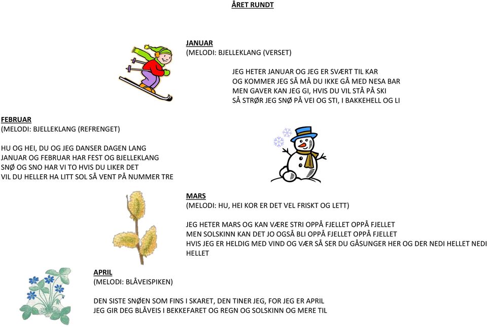 HELLER HA LITT SOL SÅ VENT PÅ NUMMER TRE MARS (MELODI: HU, HEI KOR ER DET VEL FRISKT OG LETT) JEG HETER MARS OG KAN VÆRE STRI OPPÅ FJELLET OPPÅ FJELLET MEN SOLSKINN KAN DET JO OGSÅ BLI OPPÅ FJELLET