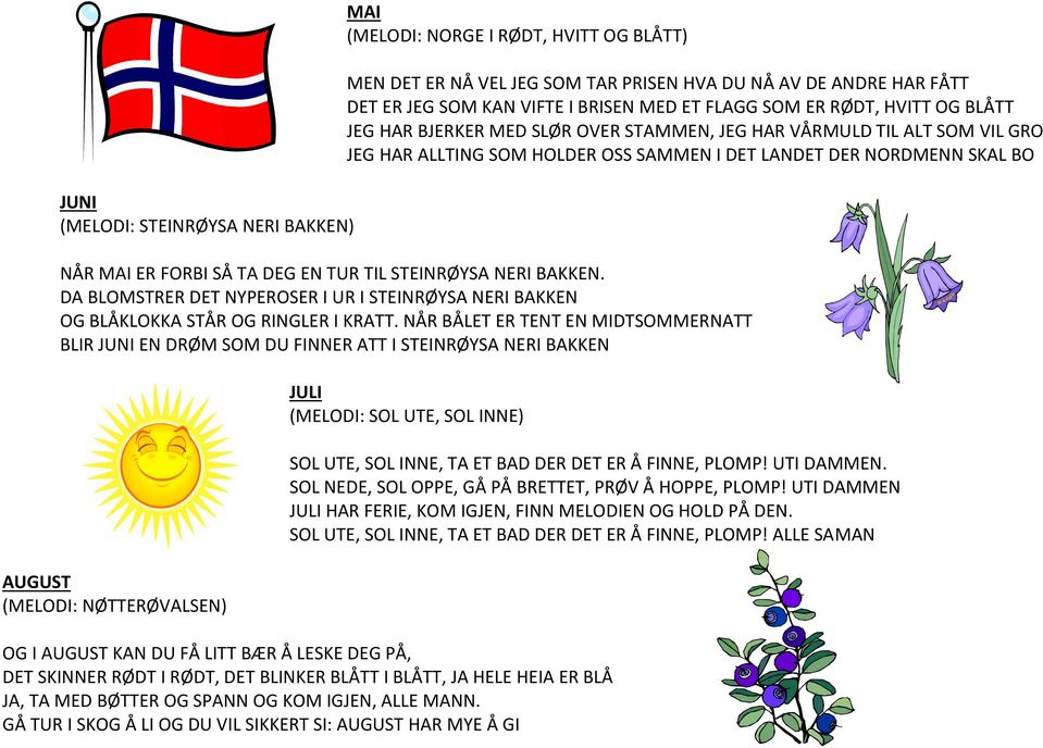 EN TUR TIL STEINRØYSA NERI BAKKEN. DA BLOMSTRER DET NYPEROSER I UR I STEINRØYSA NERI BAKKEN OG BLÅKLOKKA STÅR OG RINGLER I KRATT.