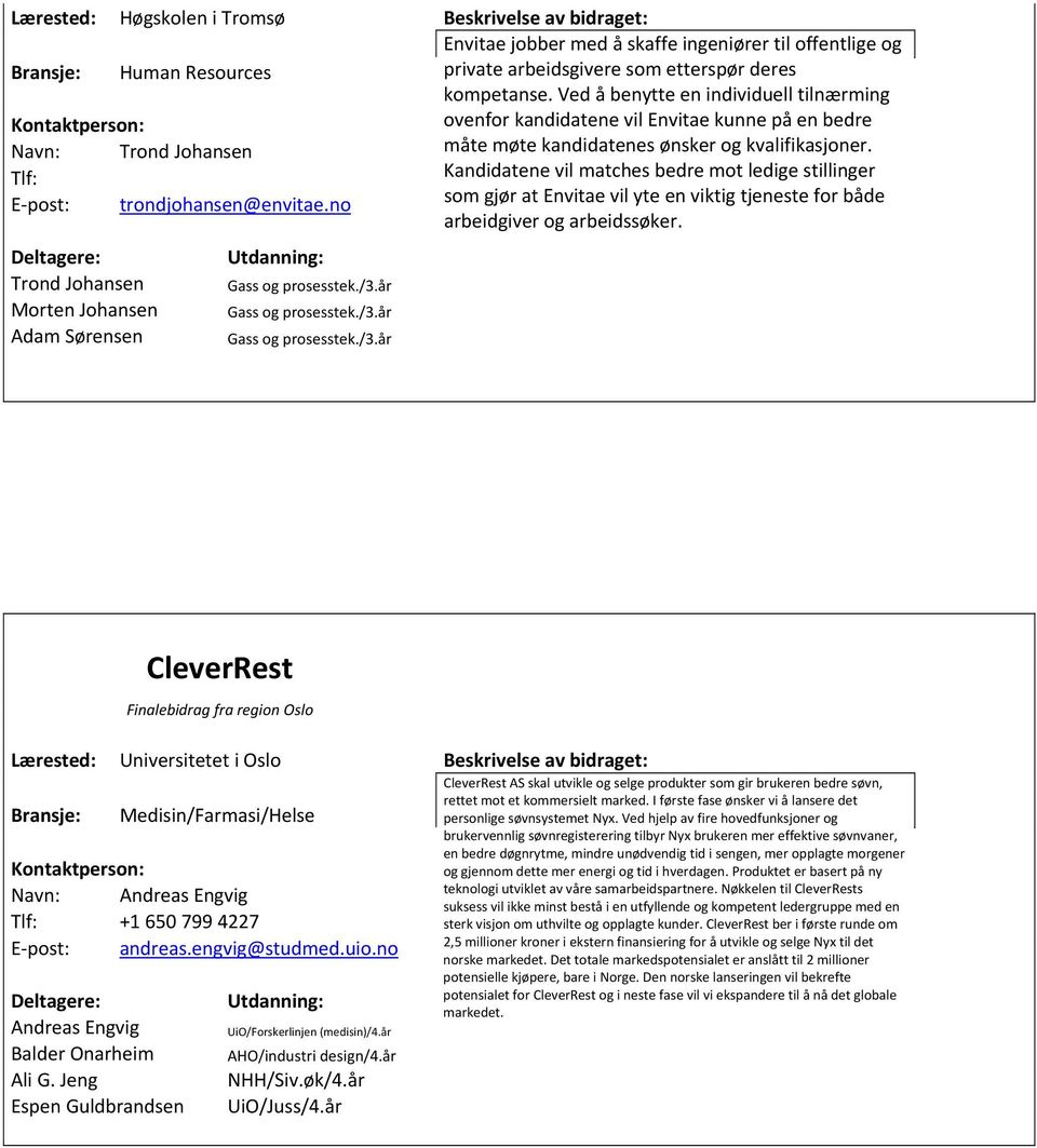 Ved å benytte en individuell tilnærming ovenfor kandidatene vil Envitae kunne på en bedre måte møte kandidatenes ønsker og kvalifikasjoner.