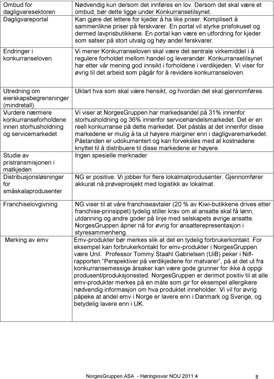 En portal kan være en utfordring for kjeder som satser på stort utvalg og høy andel ferskvarer.