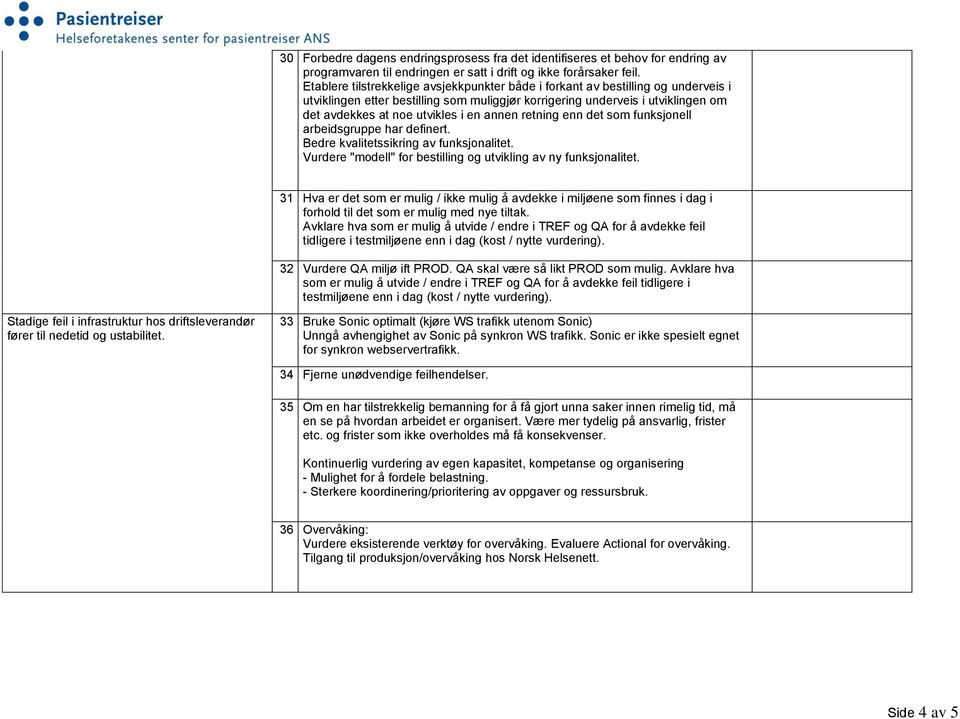 annen retning enn det som funksjonell arbeidsgruppe har definert. Bedre kvalitetssikring av funksjonalitet. Vurdere "modell" for bestilling og utvikling av ny funksjonalitet.