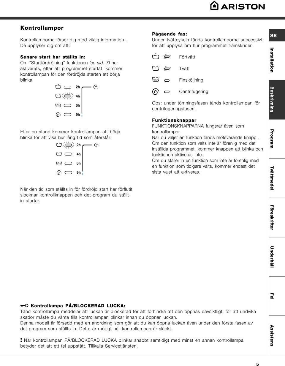 hur programmet framskrider. Förtvätt Tvätt Finsköljning Centrifugering Obs: under tömningsfasen tänds kontrollampan för centrifugeringsfasen.