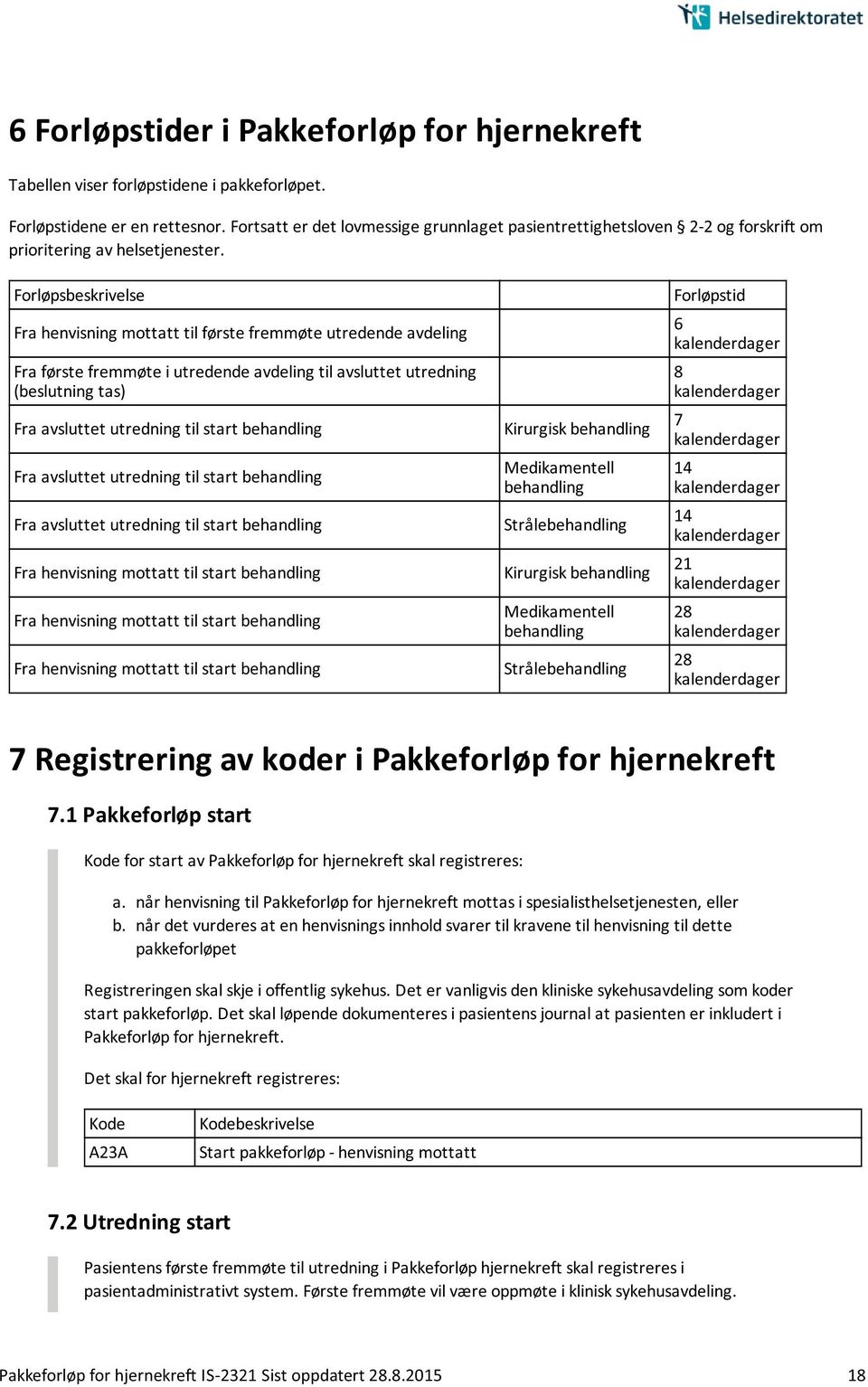 Forløpsbeskrivelse Fra henvisning mottatt til første fremmøte utredende avdeling Fra første fremmøte i utredende avdeling til avsluttet utredning (beslutning tas) Fra avsluttet utredning til start