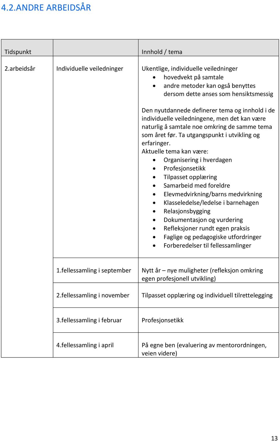 innhold i de individuelle veiledningene, men det kan være naturlig å samtale noe omkring de samme tema som året før. Ta utgangspunkt i utvikling og erfaringer.