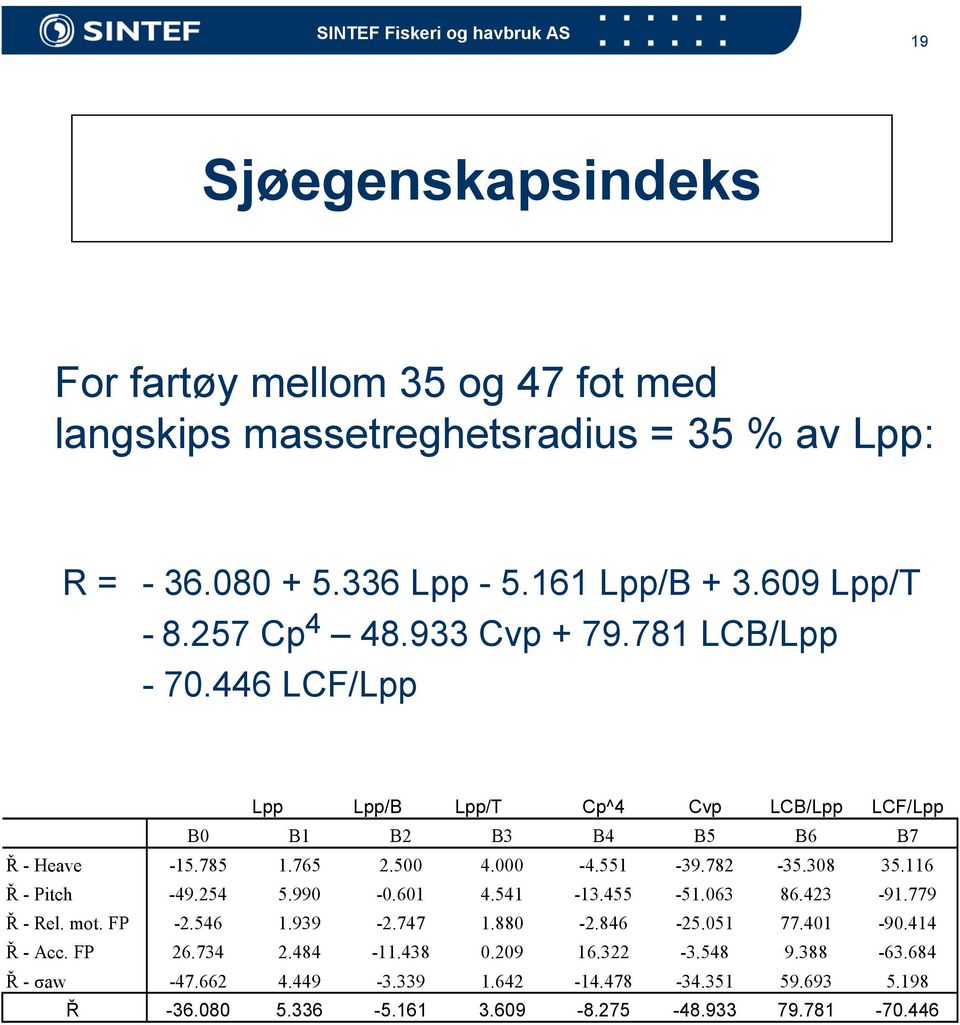 782-35.308 35.116 Ř - Pitch -49.254 5.990-0.601 4.541-13.455-51.063 86.423-91.779 Ř - Rel. mot. FP -2.546 1.939-2.747 1.880-2.846-25.051 77.401-90.414 Ř - Acc.