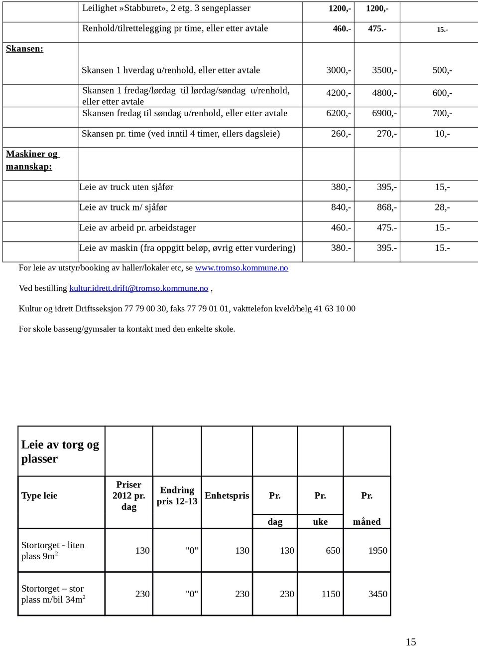 u/renhold, eller etter avtale 6200,- 6900,- 700,- Skansen pr.