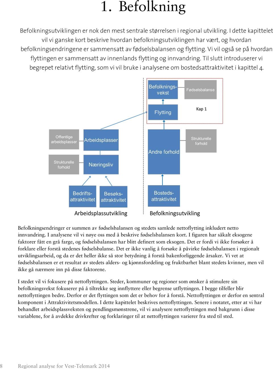 Vi vil også se på hvordan flyttingen er sammensatt av innenlands flytting og innvandring.