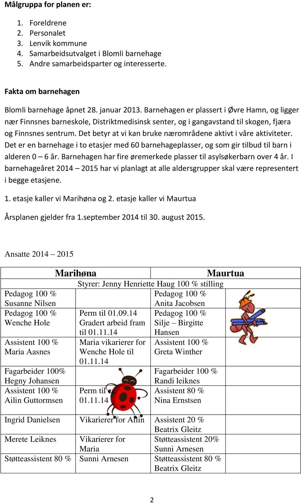 Barnehagen er plassert i Øvre Hamn, og ligger nær Finnsnes barneskole, Distriktmedisinsk senter, og i gangavstand til skogen, fjæra og Finnsnes sentrum.