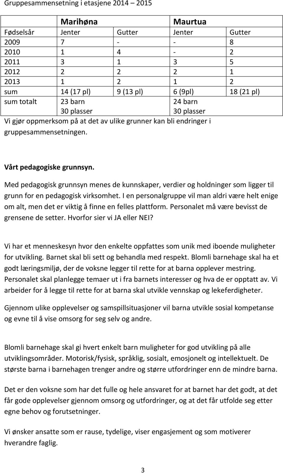 Med pedagogisk grunnsyn menes de kunnskaper, verdier og holdninger som ligger til grunn for en pedagogisk virksomhet.