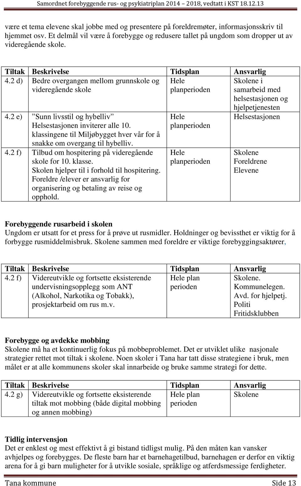 klassingene til Miljøbygget hver vår for å snakke om overgang til hybelliv. 4.2 f) Tilbud om hospitering på videregående skole for 10. klasse. Skolen hjelper til i forhold til hospitering.