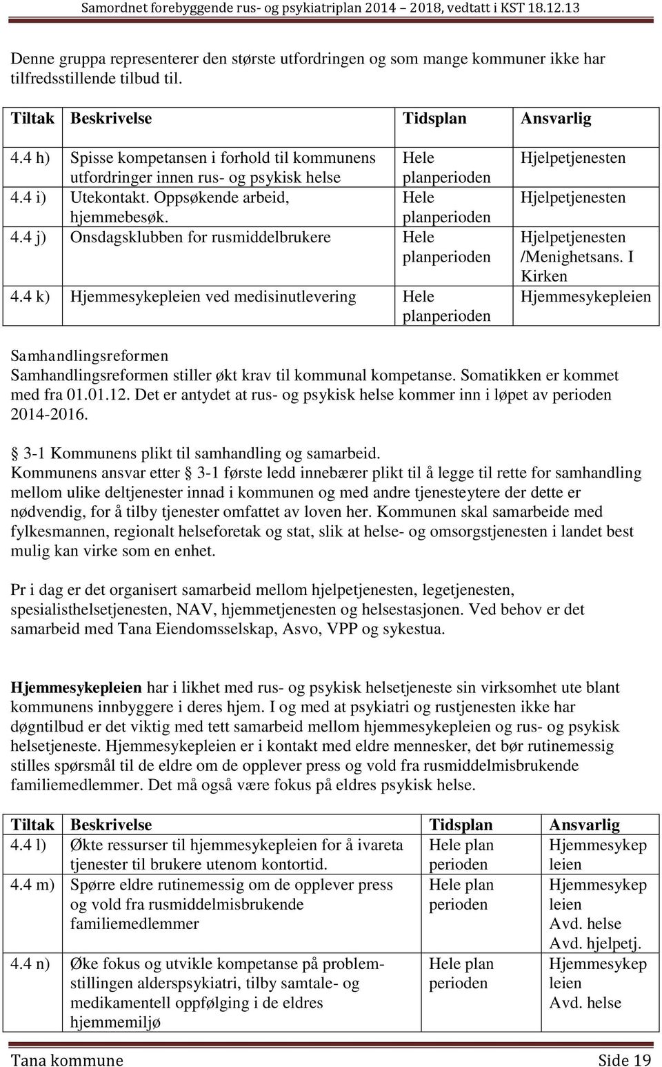 4 k) Hjemmesykepleien ved medisinutlevering Hele Hjelpetjenesten Hjelpetjenesten Hjelpetjenesten /Menighetsans.