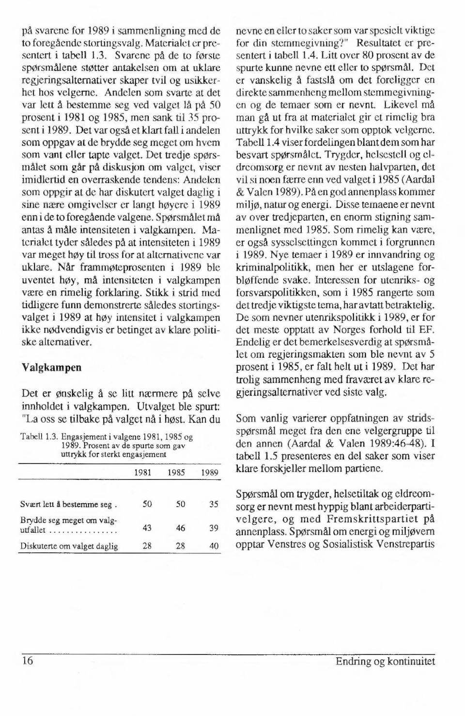 Andelen som svarte at det var lett å bestemme seg ved valget IA på 50 prosent i 1981 og 1985, men sank til 35 prosent i 1989.