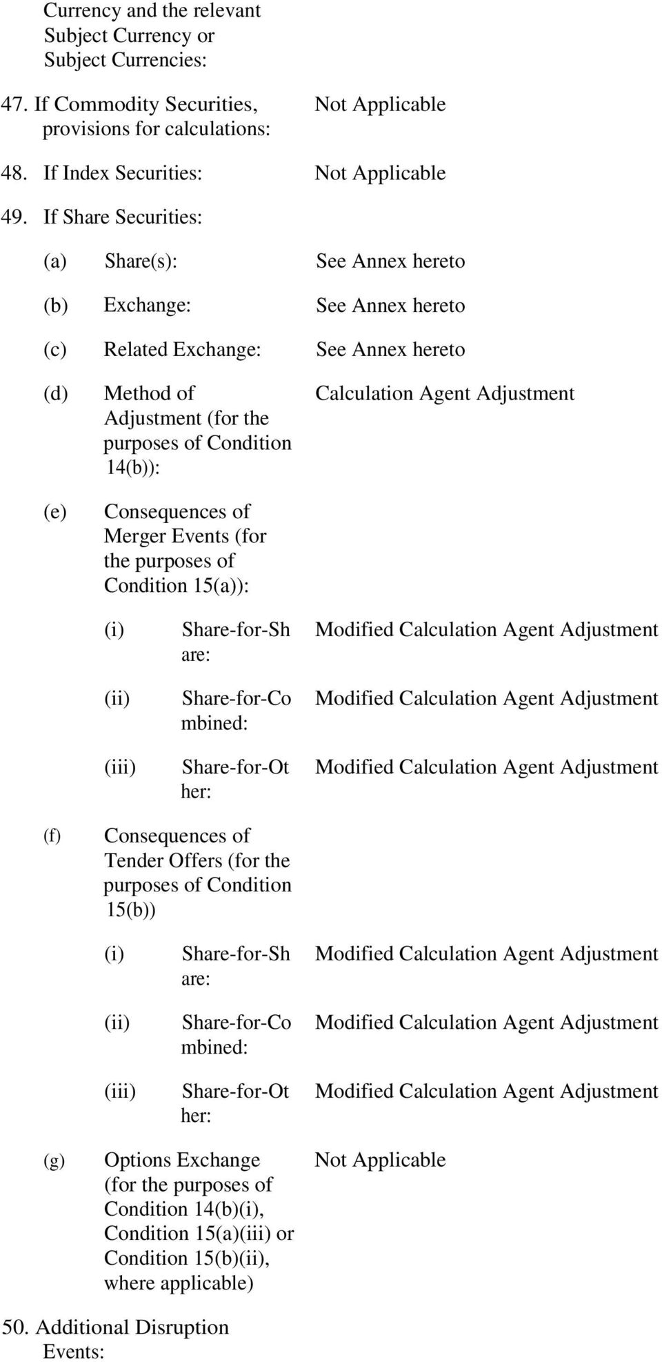 Events (for the purposes of Condition 15(a)): Calculation Agent Adjustment (i) (ii) (iii) Share-for-Sh are: Share-for-Co mbined: Share-for-Ot her: Modified Calculation Agent Adjustment Modified