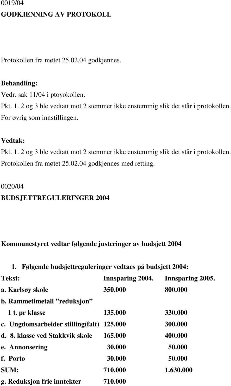 0020/04 BUDSJETTREGULERINGER 2004 Kommunestyret vedtar følgende justeringer av budsjett 2004 1. Følgende budsjettreguleringer vedtaes på budsjett 2004: Tekst: Innsparing 2004. Innsparing 2005. a. Karlsøy skole 350.