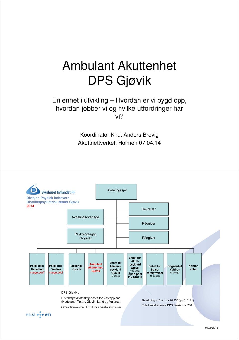 Valdres m/eget AAT Poliklinikk Gjøvik Ambulant Akuttenhet Gjøvik Enhet for Allmennpsykiatri Gjøvik 10 senger Enhet for Akuttpsykiatri Gjøvik 10 senger Åpen post Fra 010114 Enhet for