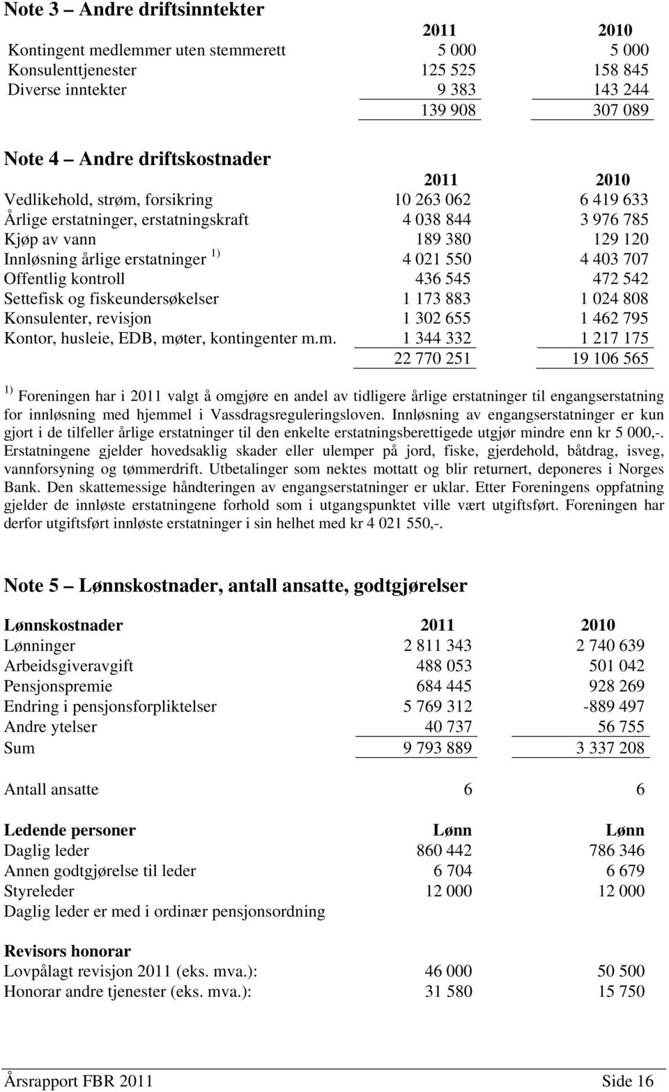 707 Offentlig kontroll 436 545 472 542 Settefisk og fiskeundersøkelser 1 173 883 1 024 808 Konsulenter, revisjon 1 302 655 1 462 795 Kontor, husleie, EDB, mø