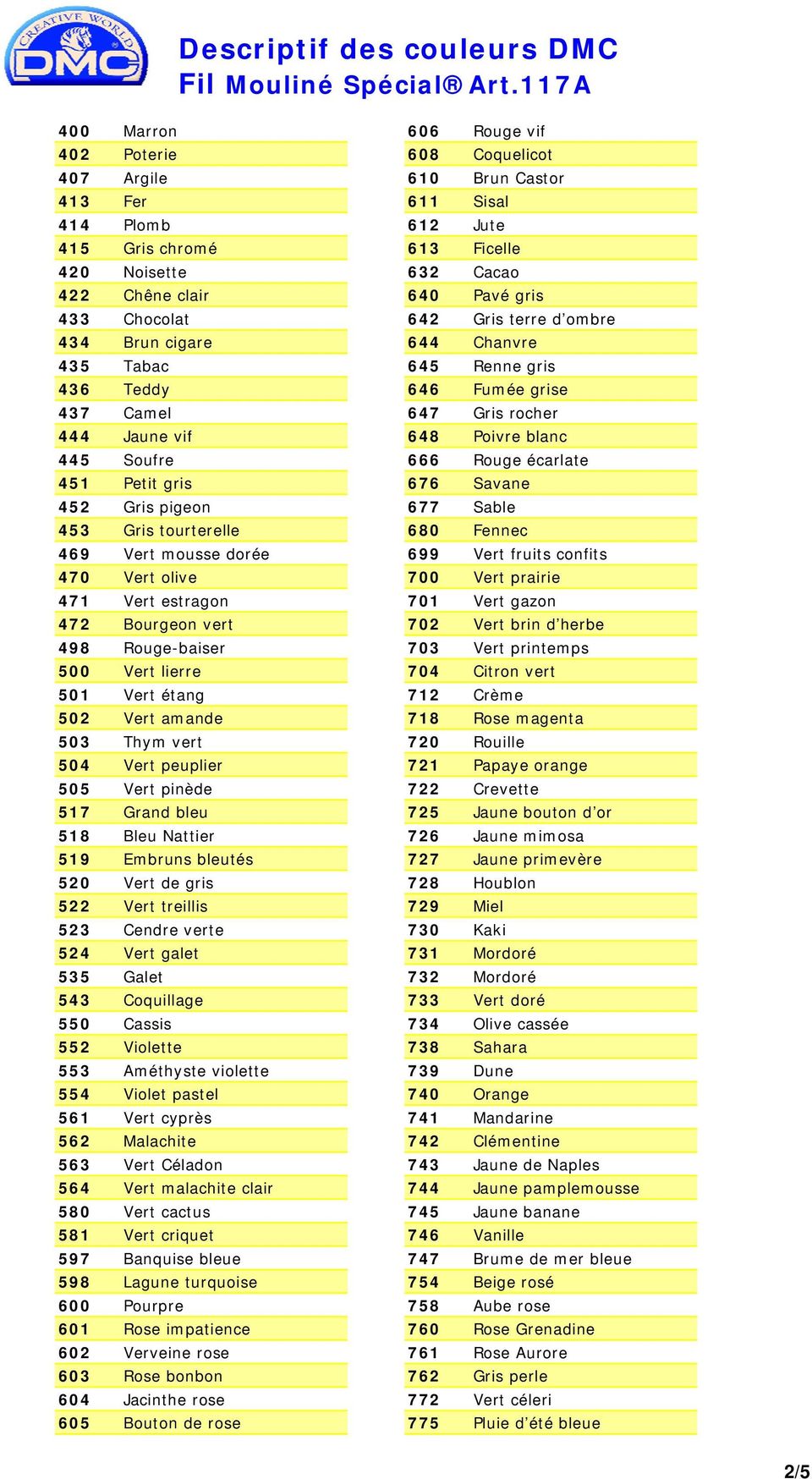 écarlate 451 Petit gris 676 Savane 452 Gris pigeon 677 Sable 453 Gris tourterelle 680 Fennec 469 Vert mousse dorée 699 Vert fruits confits 470 Vert olive 700 Vert prairie 471 Vert estragon 701 Vert