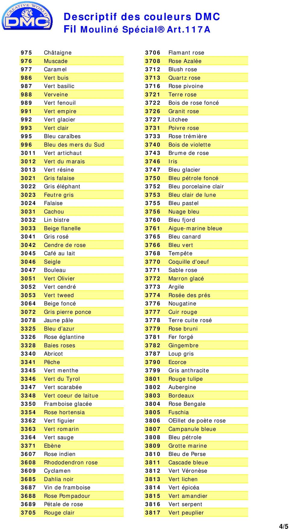 de violette 3011 Vert artichaut 3743 Brume de rose 3012 Vert du marais 3746 Iris 3013 Vert résine 3747 Bleu glacier 3021 Gris falaise 3750 Bleu pétrole foncé 3022 Gris éléphant 3752 Bleu porcelaine