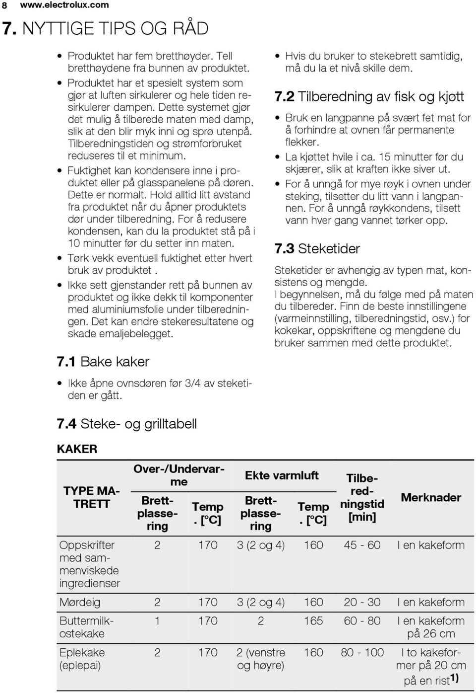 Tilberedningstiden og strømforbruket reduseres til et minimum. Fuktighet kan kondensere inne i produktet eller på glasspanelene på døren. Dette er normalt.