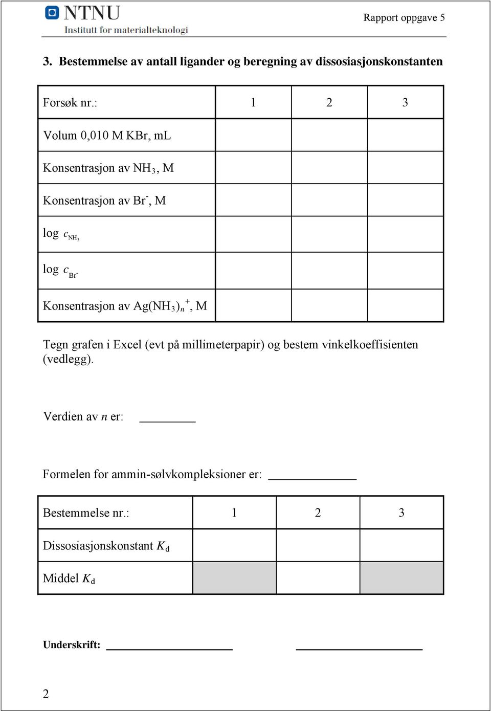 Konsentrasjon av Ag(NH 3 ) n +, M Tegn grafen i Excel (evt på millimeterpapir) og bestem vineloeffisienten