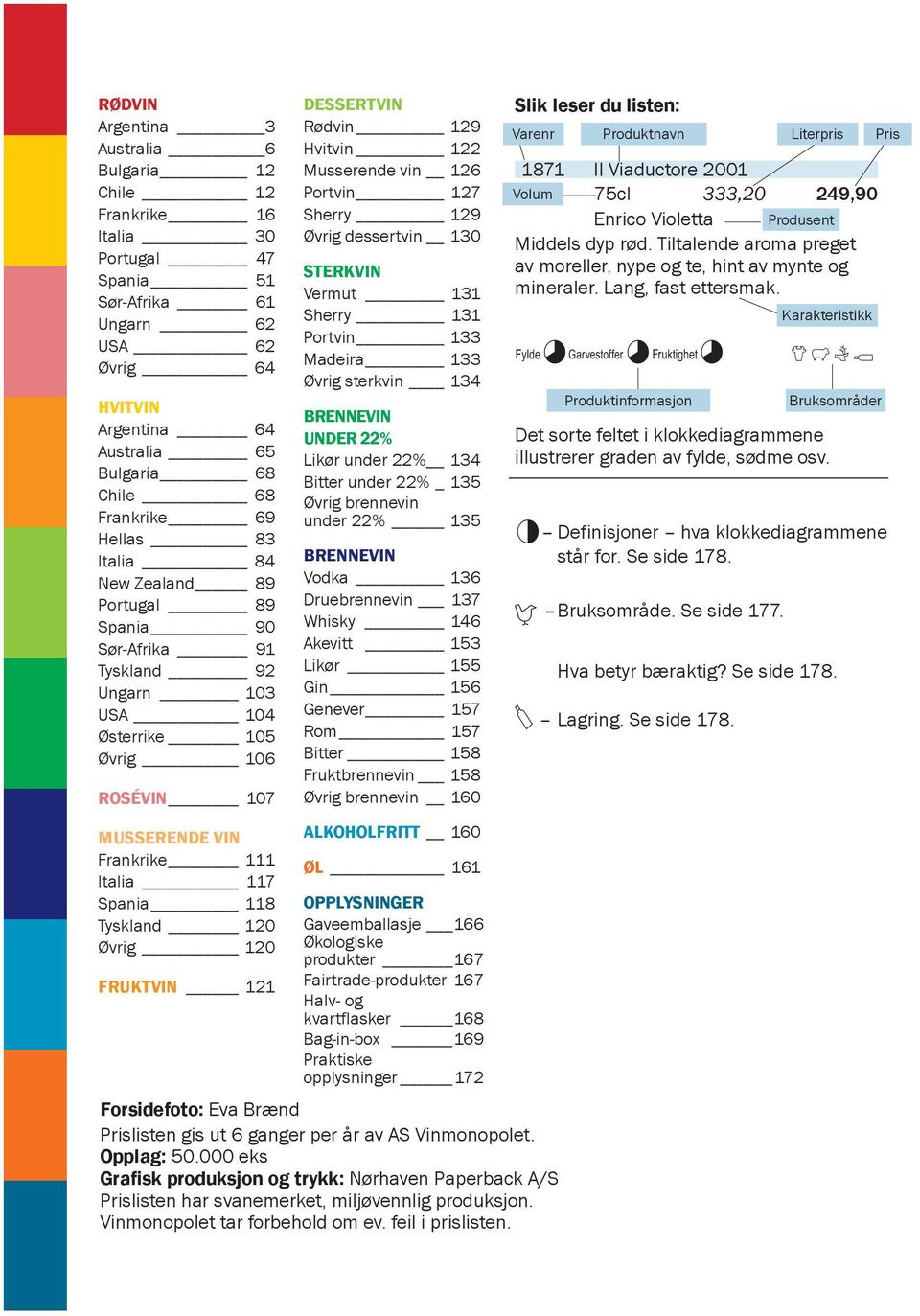 118 Tyskland 120 Øvrig 120 FRUKTVIN 121 DESSERTVIN Rødvin 129 Hvitvin 122 Musserende vin 126 Portvin 127 Sherry 129 Øvrig dessertvin 130 STERKVIN Vermut 131 Sherry 131 Portvin 133 Madeira 133 Øvrig