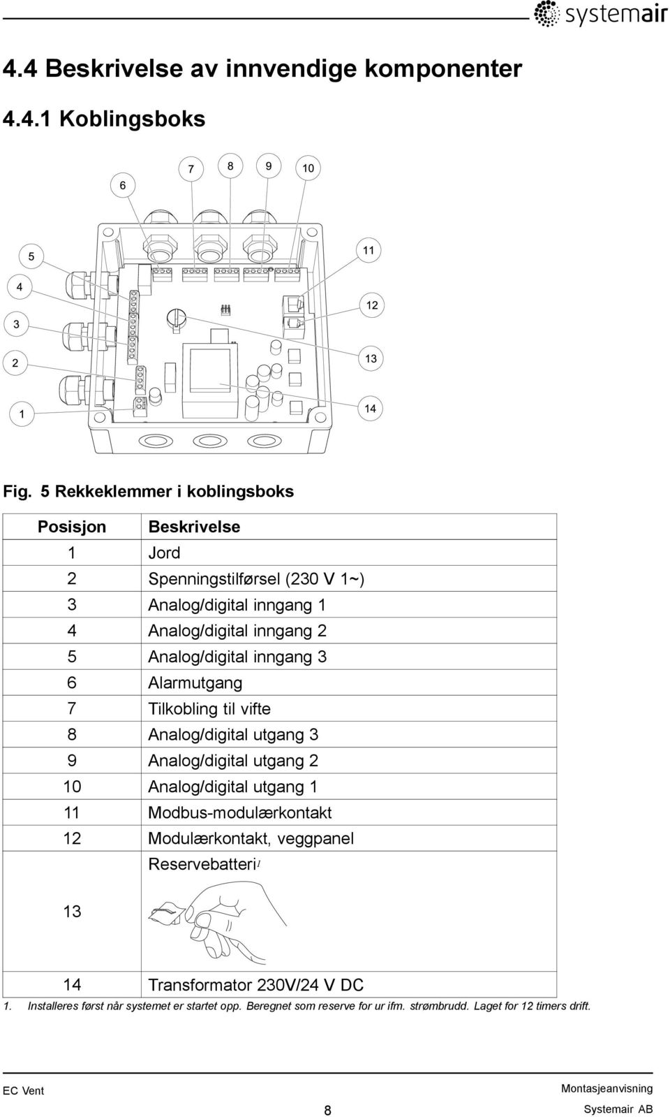 Analog/digital inngang 3 6 Alarmutgang 7 Tilkobling til vifte 8 Analog/digital utgang 3 9 Analog/digital utgang 2 10 Analog/digital utgang 1 11