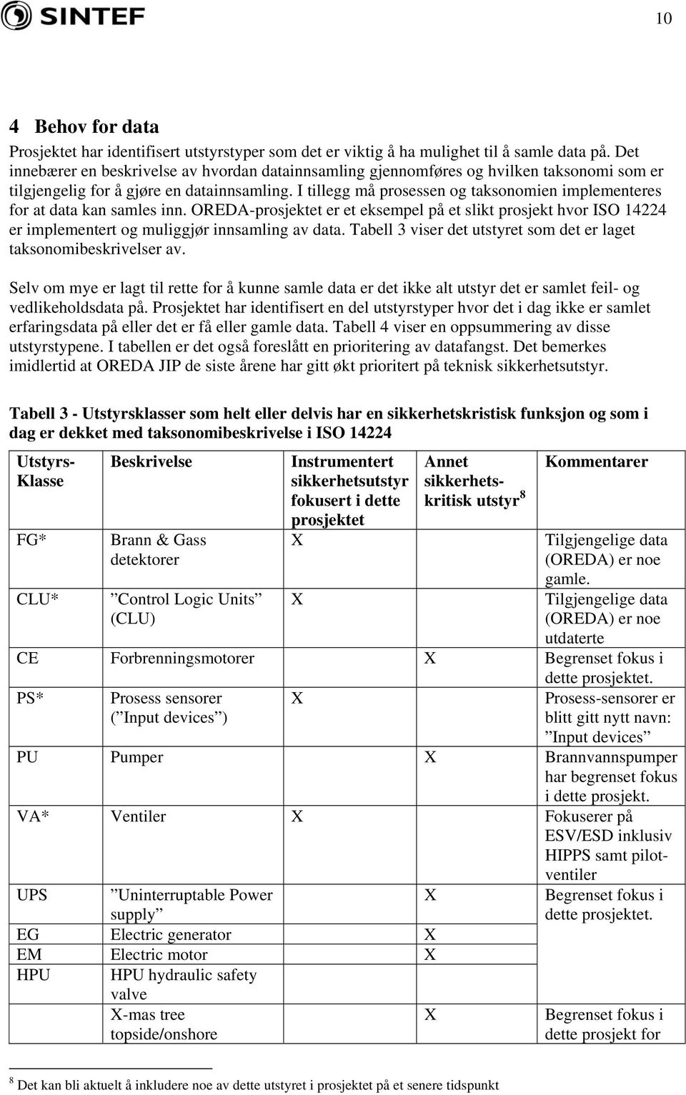 I tillegg må prosessen og taksonomien implementeres for at data kan samles inn. OREDA-prosjektet er et eksempel på et slikt prosjekt hvor ISO 14224 er implementert og muliggjør innsamling av data.