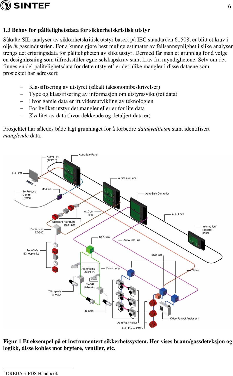 Dermed får man et grunnlag for å velge en designløsning som tilfredsstiller egne selskapskrav samt krav fra myndighetene.