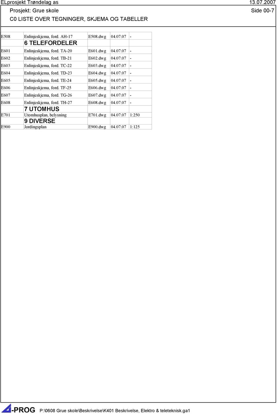 dwg 04.07.07 - E605 Enlinjeskjema, ford. TE-24 E605.dwg 04.07.07 - E606 Enlinjeskjema, ford. TF-25 E606.dwg 04.07.07 - E607 Enlinjeskjema, ford. TG-26 E607.