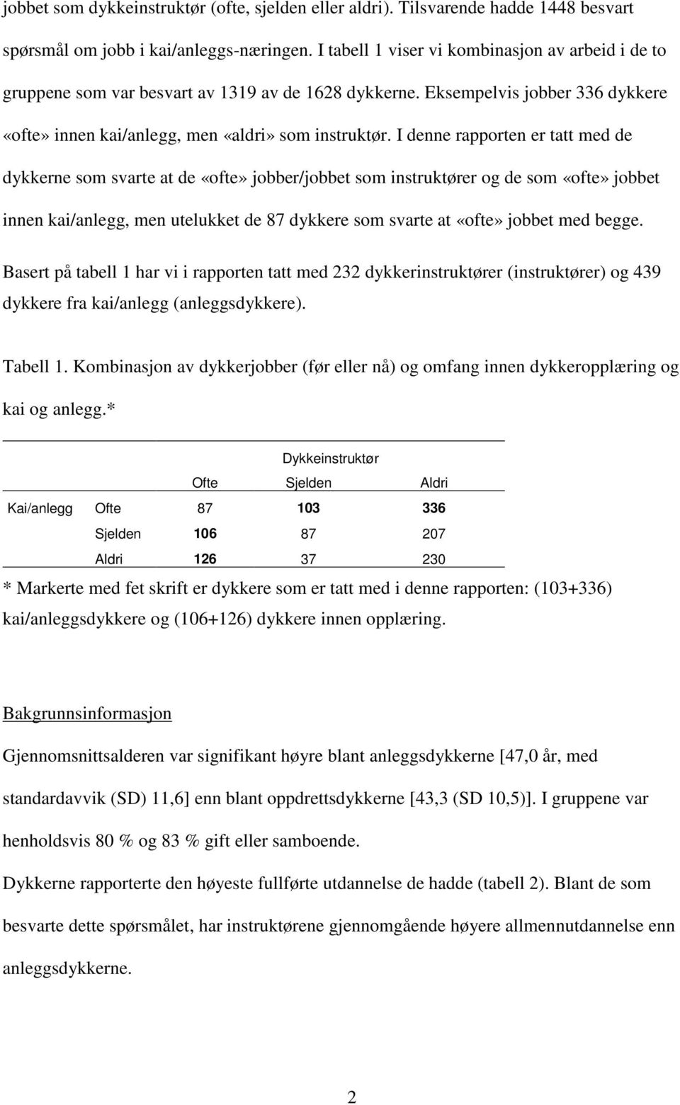 I denne rapporten er tatt med de dykkerne som svarte at de «ofte» jobber/jobbet som instruktører og de som «ofte» jobbet innen kai/anlegg, men utelukket de 87 dykkere som svarte at «ofte» jobbet med