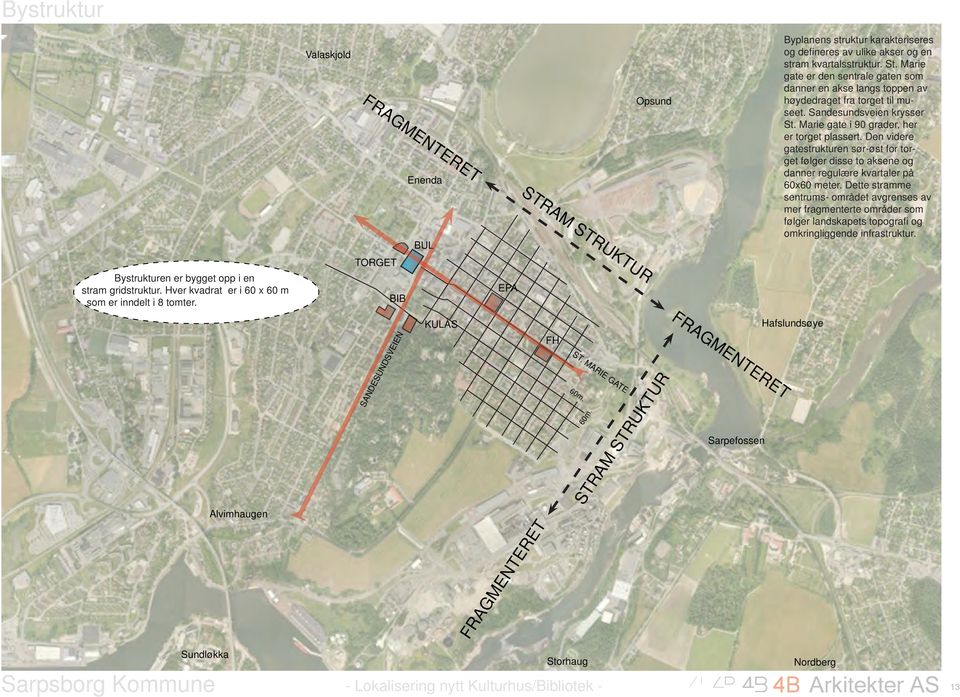 Den videre gatestrukturen sør-øst for torget følger disse to aksene og danner regulære kvartaler på 60x60 meter.