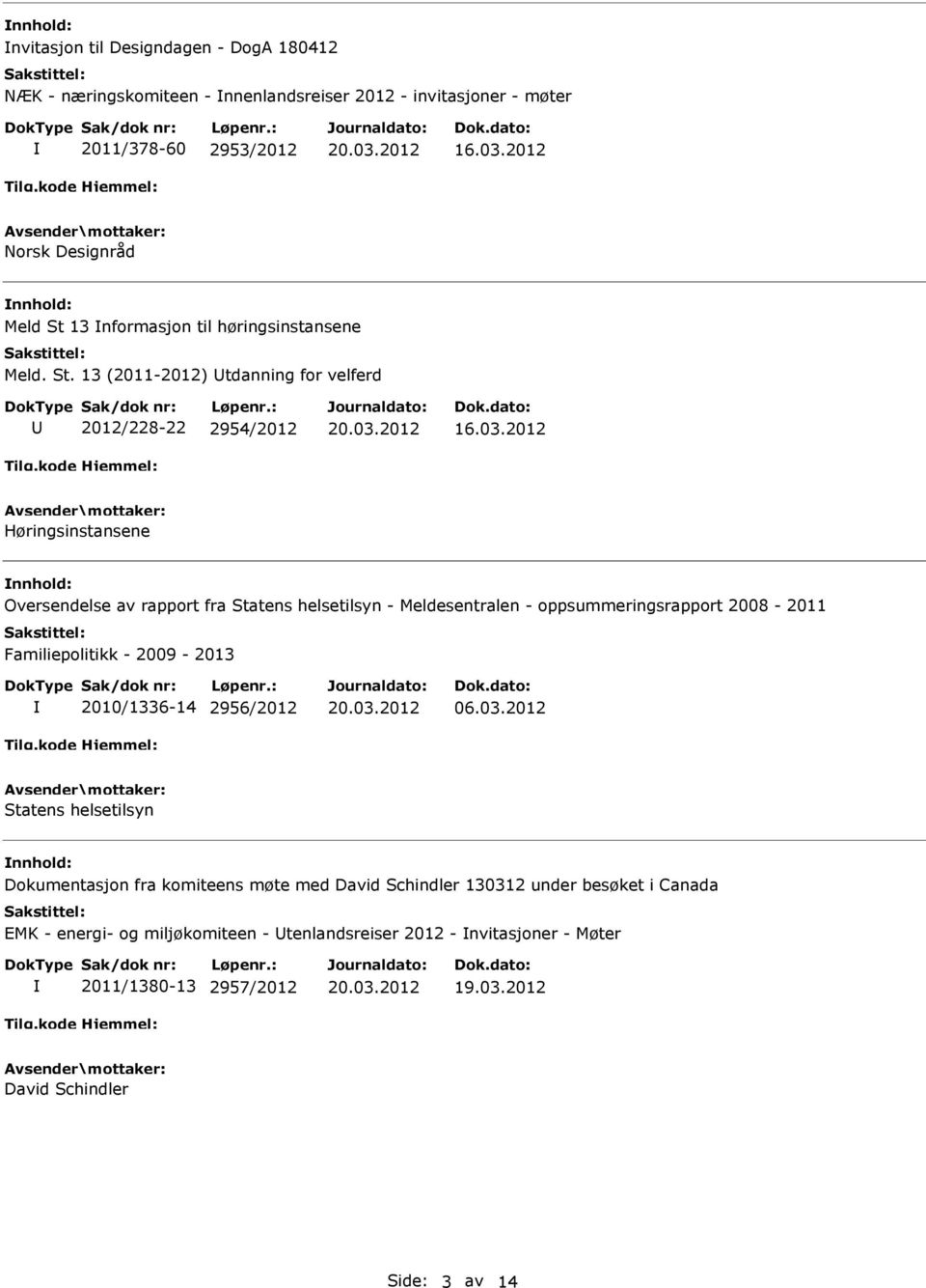 2012 Høringsinstansene Oversendelse av rapport fra Statens helsetilsyn - Meldesentralen - oppsummeringsrapport 2008-2011 Familiepolitikk - 2009-2013 2010/1336-14 2956/2012
