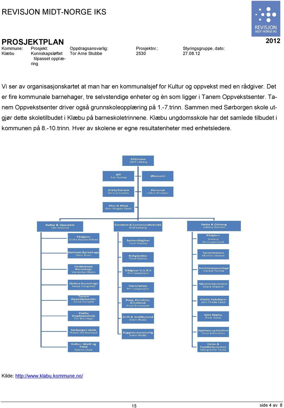 Det er fire kommunale barnehager, tre selvstendige enheter og èn som ligger i Tanem Oppvekstsenter. Tanem Oppvekstsenter driver også grunnskoleopplæring på 1.-7.trinn.