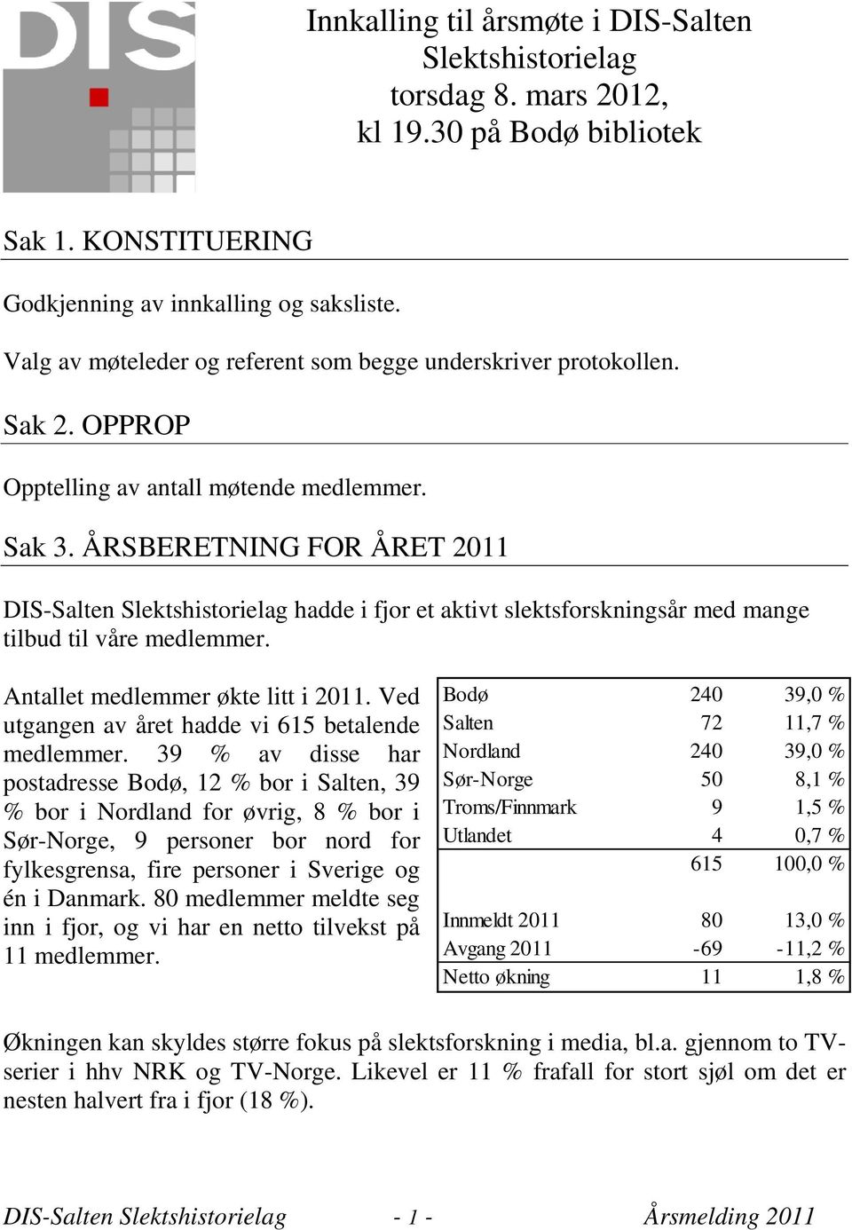 ÅRSBERETNING FOR ÅRET 2011 DIS-Salten Slektshistorielag hadde i fjor et aktivt slektsforskningsår med mange tilbud til våre medlemmer. Antallet medlemmer økte litt i 2011.