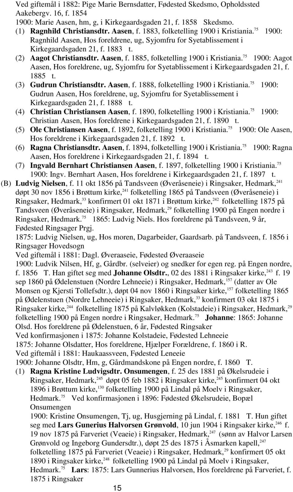 1885, folketelling 1900 i Kristiania. 75 1900: Aagot Aasen, Hos foreldrene, ug, Syjomfru for Syetablissement i Kirkegaardsgaden 21, f. 1885 t. (3) Gudrun Christiansdtr. Aasen, f.