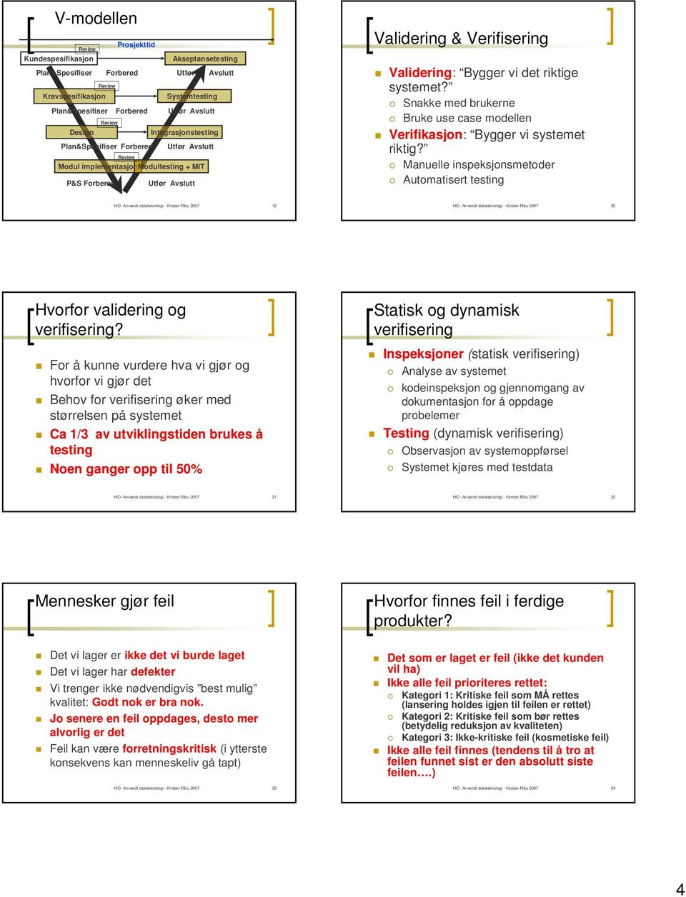 Snakke med brukerne Bruke use case modellen Verifikasjon: Bygger vi systemet riktig?