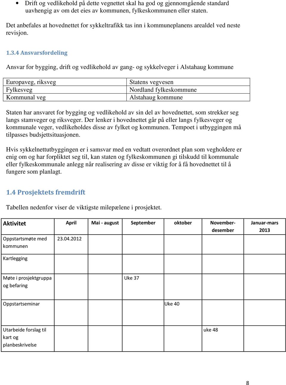 4 Ansvarsfordeling Ansvar for bygging, drift og vedlikehold av gang- og sykkelveger i Alstahaug kommune Europaveg, riksveg Fylkesveg Kommunal veg Statens vegvesen Nordland fylkeskommune Alstahaug